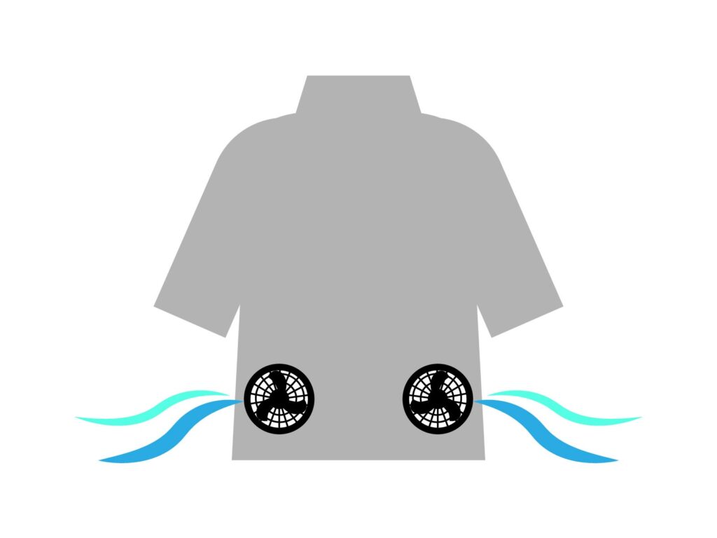 空冷ジャケット