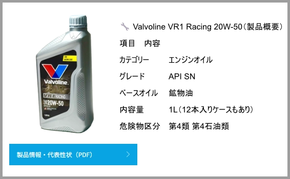 バルボリン20W-50VR1Racing