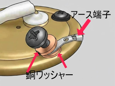 銅ワッシャーサンドイッチ