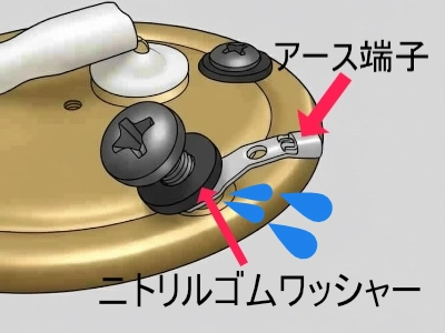 ニトリルゴムワッシャー一枚