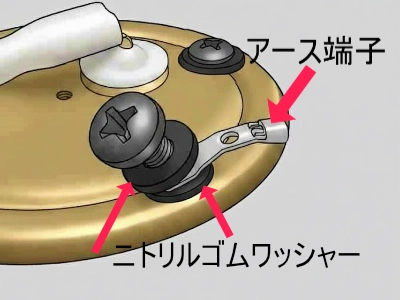 ニトリルゴムワッシャーサンドイッチ