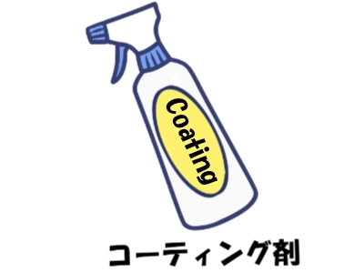 コーテイング剤