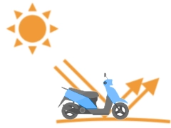 紫外線によるプラスチックの劣化